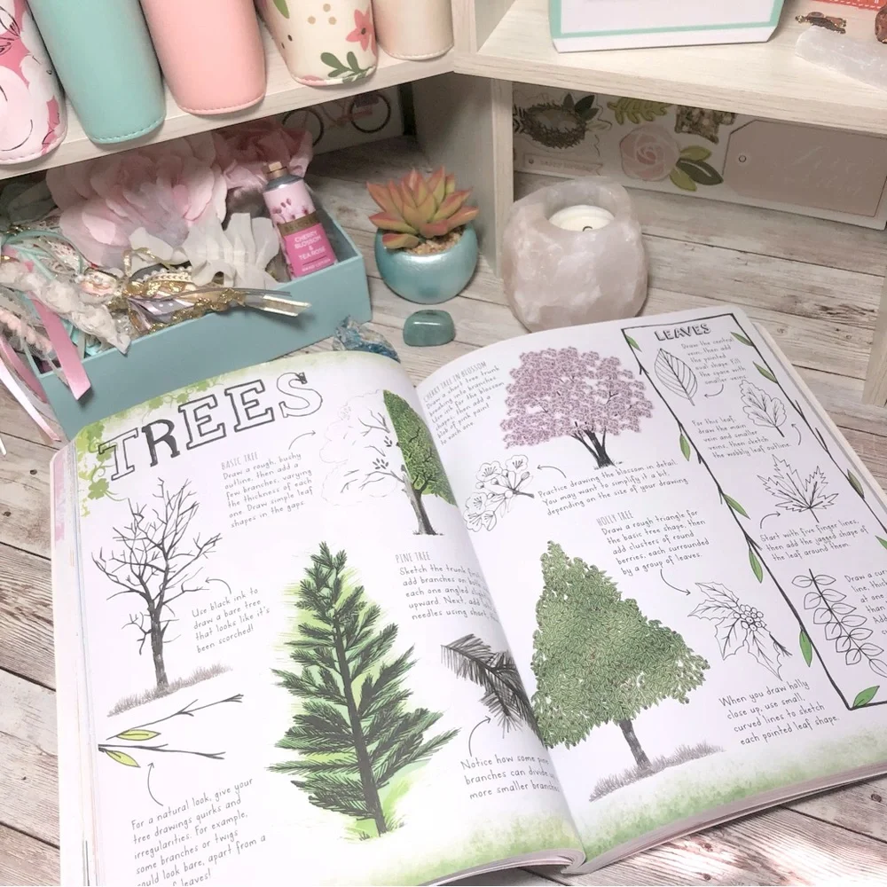 You Can Draw It All & Manga For The Beginner Kawaii Drawing Books & Pencils Lot - Picture 10 of 16